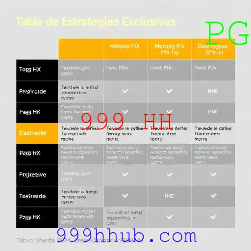 Exclusivo